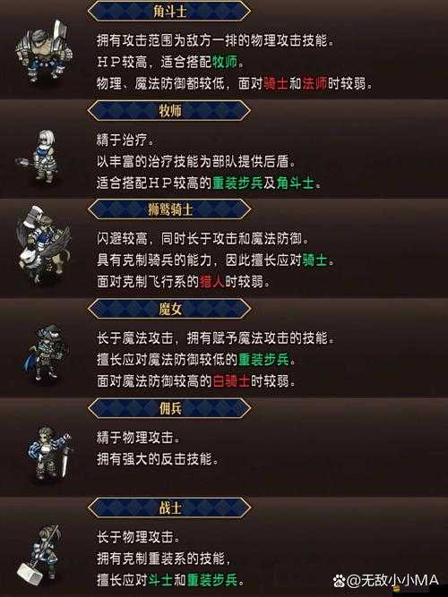 魔獸遠征團戰士職業究竟有多強？深度解析與實戰指南揭秘！