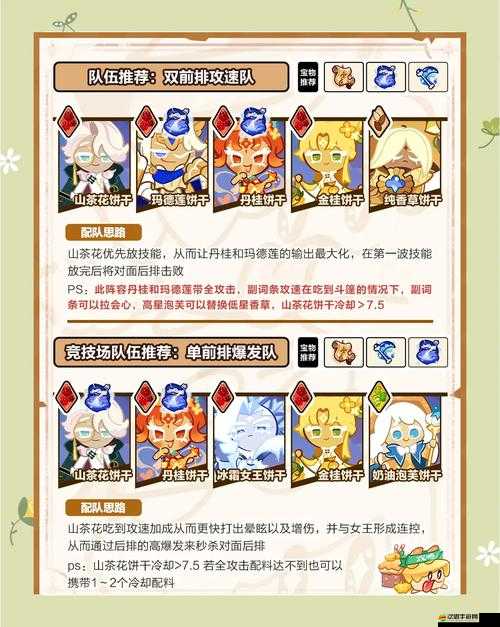 烏鴉嘴妙女郎競技場如何搭配最強陣容？攻略詳解揭秘懸念！