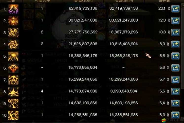 暗黑復(fù)仇者如何實(shí)現(xiàn)寶石修改存檔并全技能解鎖？深度教程解析