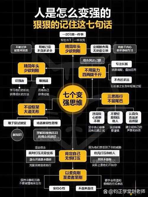 獨(dú)行道技能究竟為何？新人必看詳解及未來(lái)玩法革命大預(yù)測(cè)！