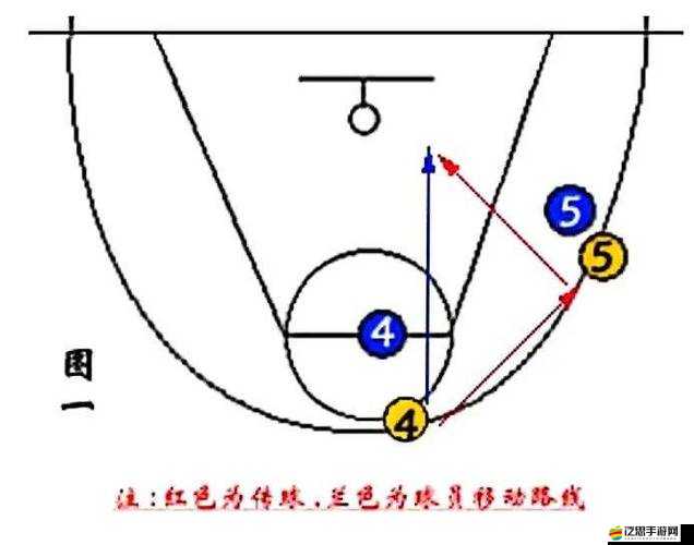 NBA2K14戰(zhàn)術(shù)鍵究竟有何奧秘？掌握它能否真正掌控球場(chǎng)風(fēng)云？