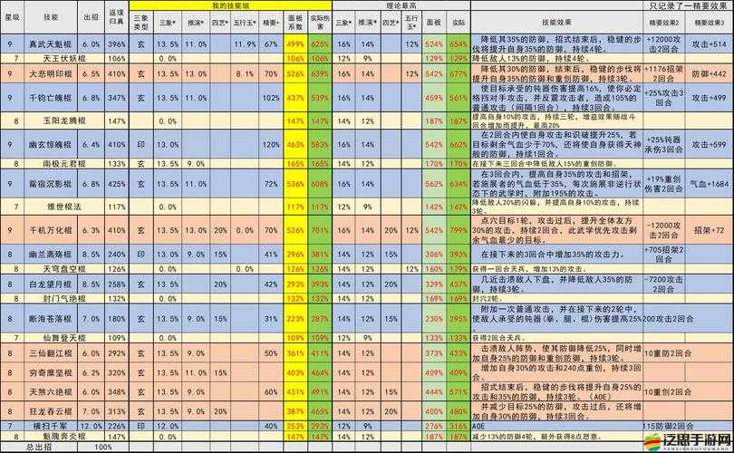 如何在一個人的江湖中快速提升貢獻值？攻略揭秘！
