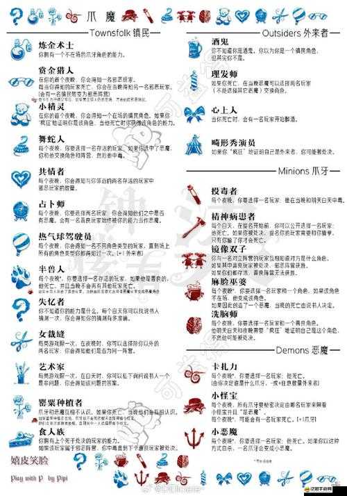 如何玩轉(zhuǎn)死神狂潮？創(chuàng)建角色時(shí)有哪些必知說(shuō)明引發(fā)好奇？