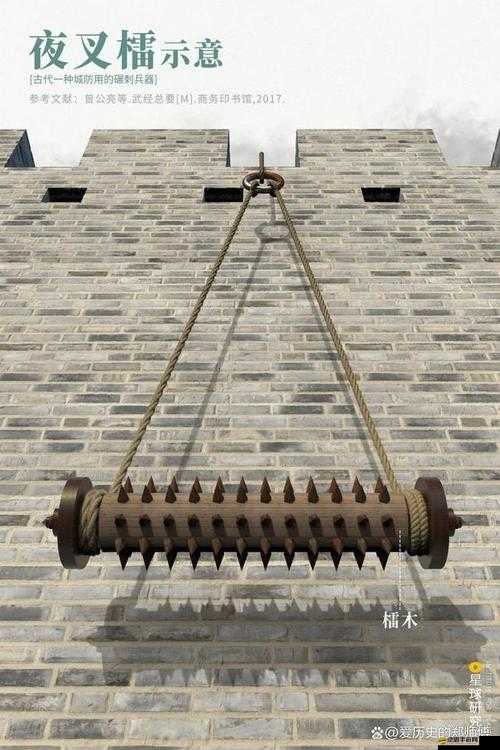 列王時代攻城有何獨門絕技？攻城技巧大解密揭曉懸念！