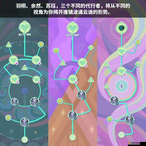 眾神之光攻略大揭秘，新手如何入門，預見未來的玩法革命有何懸念？