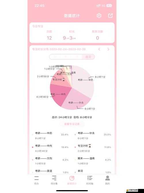 大漠風云2.24-2.26精英測試全解析，常見問題與懸念解答FAQ來襲？