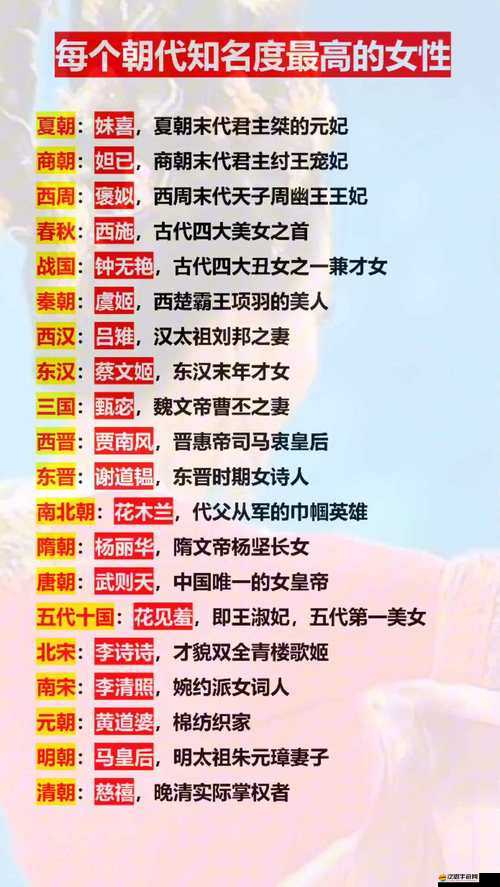 皇帝如何借美女系統崛起？揭秘其神秘演變史之疑問