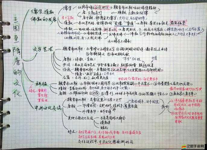 三國世界科技系統如何深度掌握？揭秘底層邏輯與實戰操作映射之謎