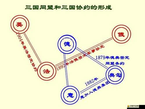 三國(guó)世界刷將攻略如何隨著版本更迭而演變？揭秘其演變史專題