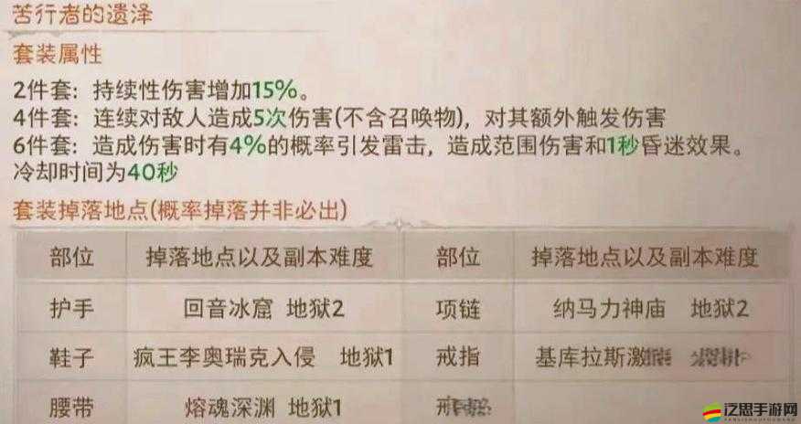 如何成為陸戰之王？高手進階攻略揭秘戰場霸主不為人知的秘密