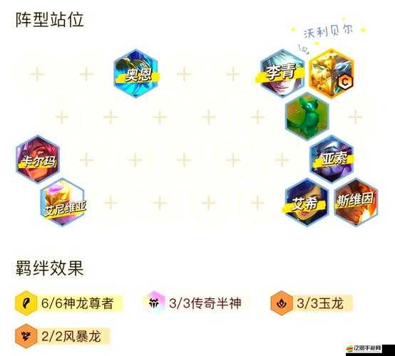 龍之影手游陣型系統究竟怎么玩？全方位玩法解析帶你揭秘！