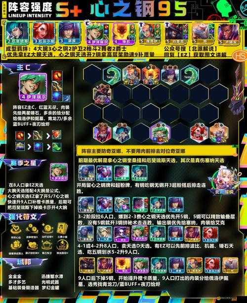 天魔幻想中索菲塔究竟有多強？深度解析及最佳陣容搭配揭秘！