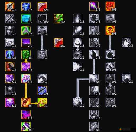 誅神OL力士職業(yè)技能屬性究竟如何？天賦加點(diǎn)又有哪些不為人知的詳情？