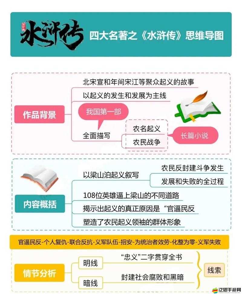 水滸Q傳梁山任務全攻略，詳細流程揭秘，未來玩法將如何革命性變革？