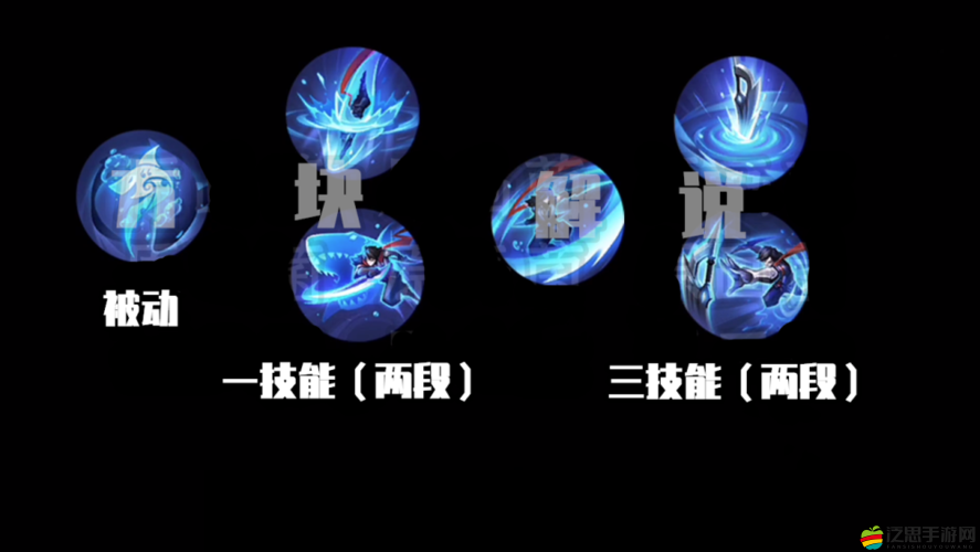 如何高效培養炫斗無雙英雄？揭秘英雄技能培養全攻略疑問解答