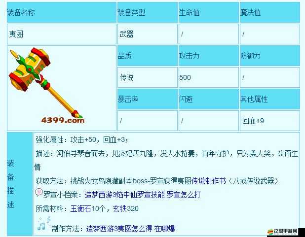 如何選擇西游武器？這份攻略能否幫你找到最稱手的法寶？