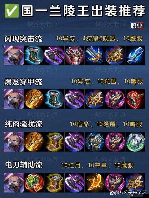 王者榮耀中，蘭陵王與孫悟空誰更勝一籌？屬性分析揭曉懸念