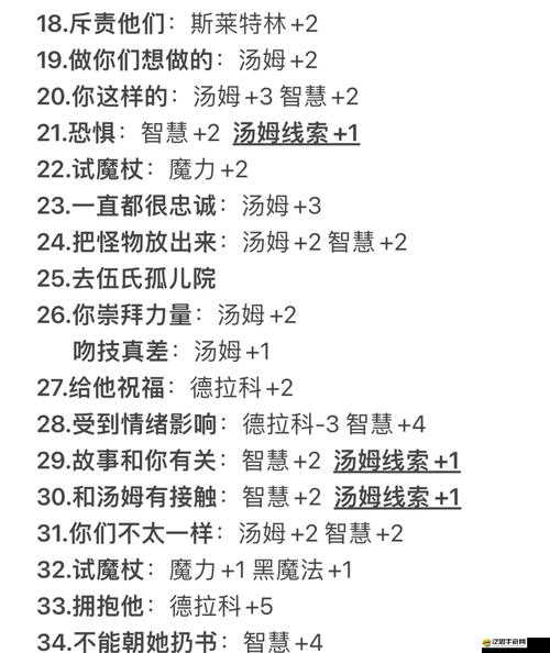 魔王日記游戲新手如何快速上手？必備攻略大揭秘！