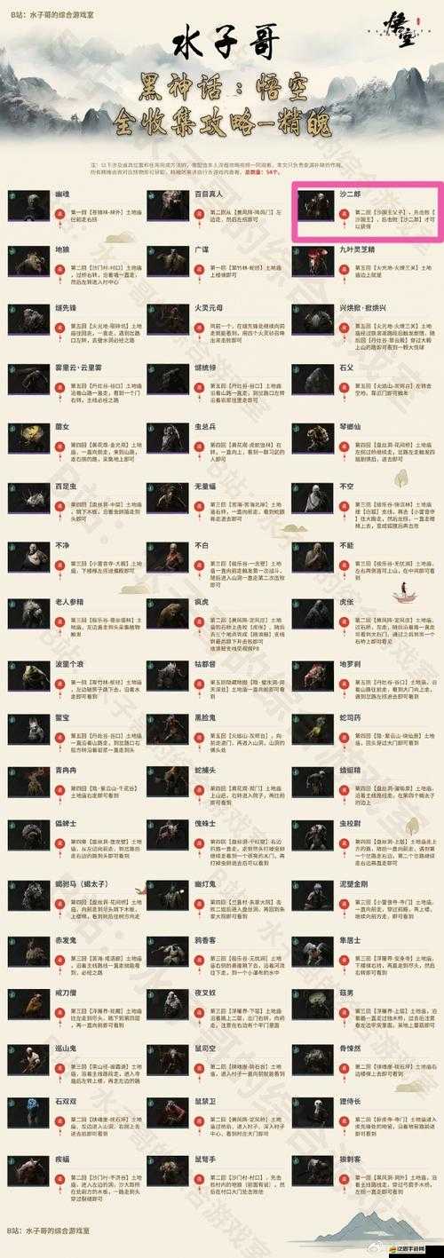 魔王日記揭秘，木元素軍團究竟隱藏著怎樣的強大力量？