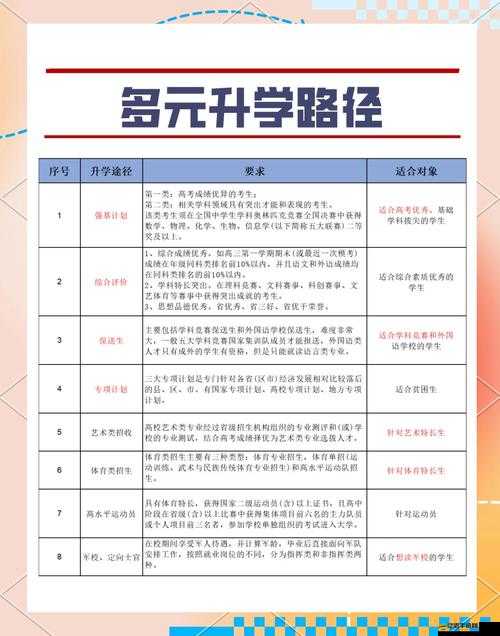 中國好學(xué)霸1-17關(guān)答案攻略何在？新手如何快速精通的全面疑問解答