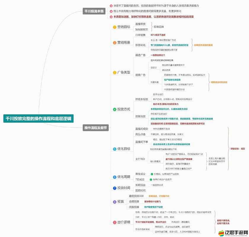 中國好學(xué)霸1-6答案攻略何在？揭秘底層邏輯與操作映射的詳盡解析