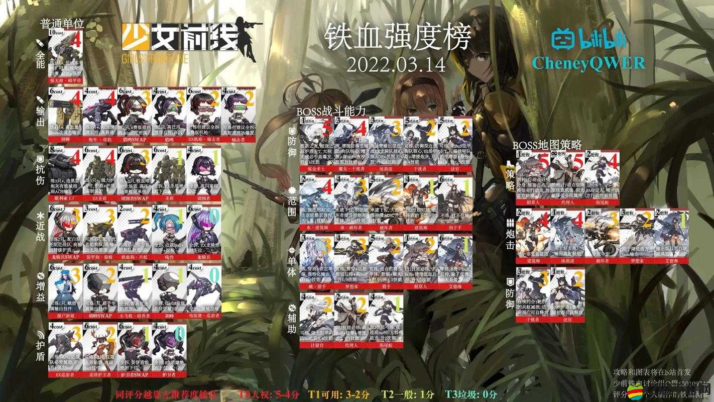 少女前線黑屏閃退怎么辦？全面解析進不去游戲的解決方法！