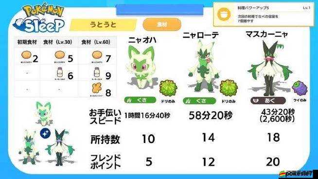 口袋妖怪復刻來襲，三大經典主角齊亮相，專業編輯攻略能否助你稱霸？