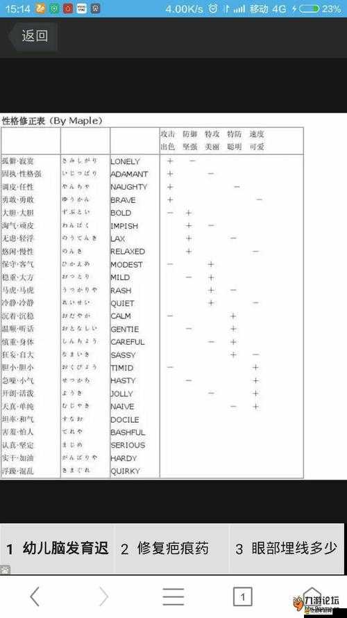 口袋妖怪復刻扭蛋機系統究竟隱藏了哪些深度秘密？