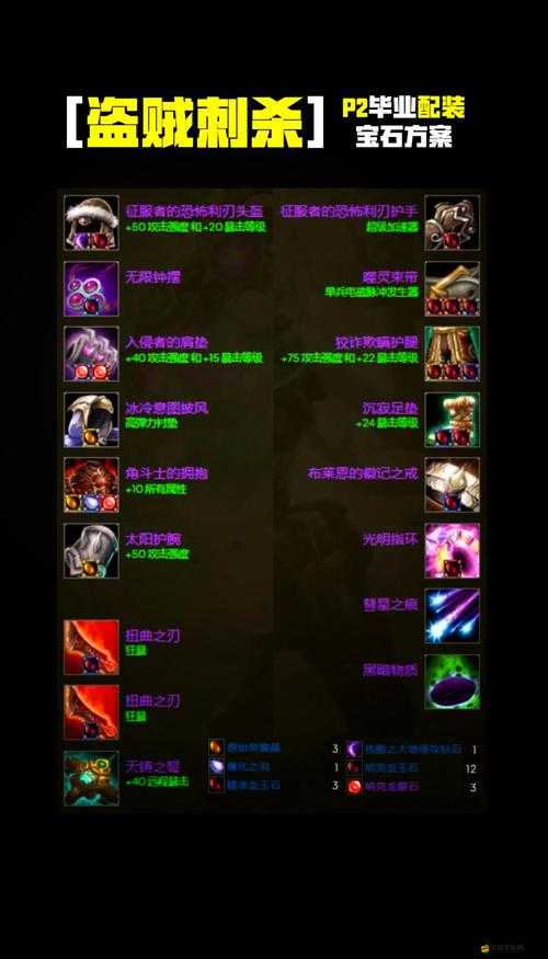 命運英雄傳最強法師裝備究竟如何演變？匯總攻略大揭秘！