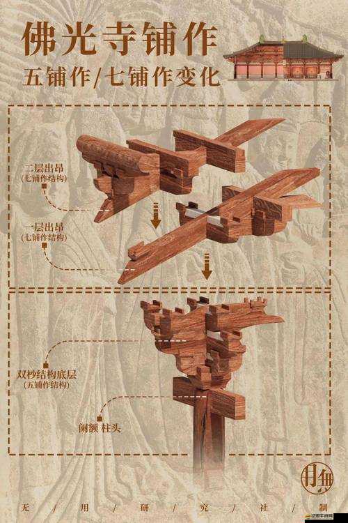戰國之王山寨攻略如何歷經變遷，背后隱藏著哪些不為人知的秘密？