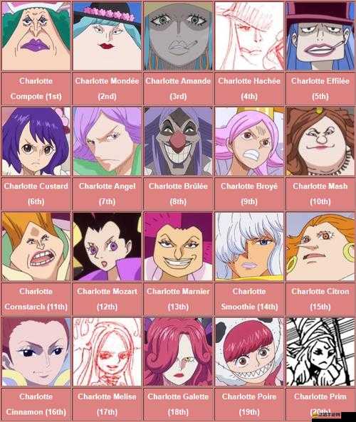 戰國之王如何升級？預見未來的玩法革命將帶來哪些驚喜？