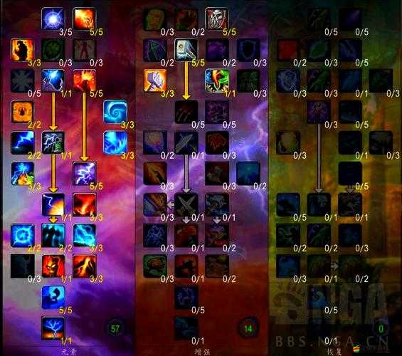 命運英雄傳術士轉職后，裝備核心該如何選擇才能稱霸？