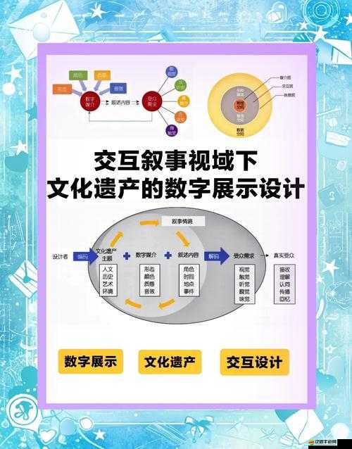 獨行道世界觀下玩法革命來襲，技術硬件設計未來展望將如何？