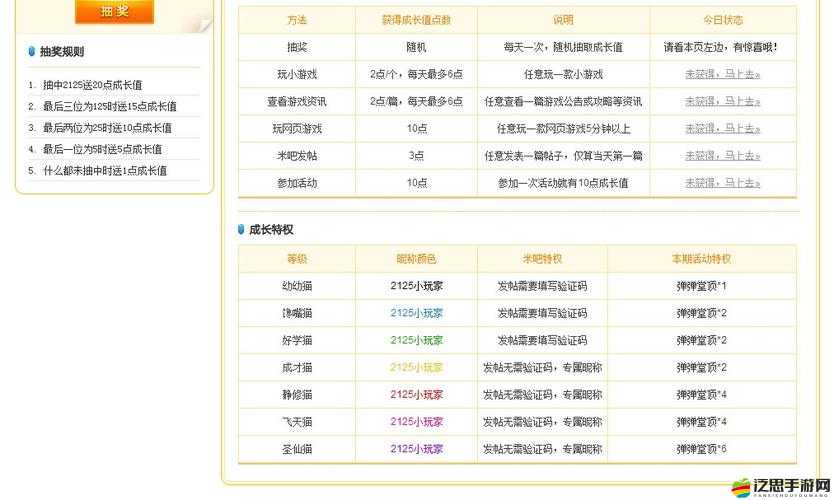 摩爾戰記會員特權如何變遷？VIP等級演變史揭秘懸念！