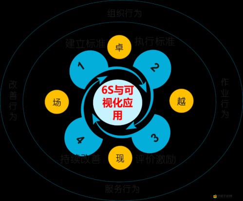 武動乾坤新手課堂人物篇三，核心機制究竟如何？實戰應用有何懸念？