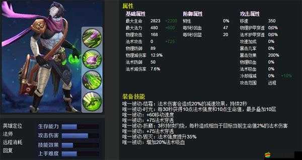 王者榮耀中，為何神醫(yī)扁鵲這位超強輔助常被玩家無情忽視？