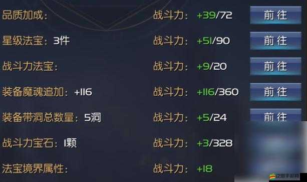 如何巧妙利用金幣，讓我愛大明星戰(zhàn)斗力飆升的全攻略？