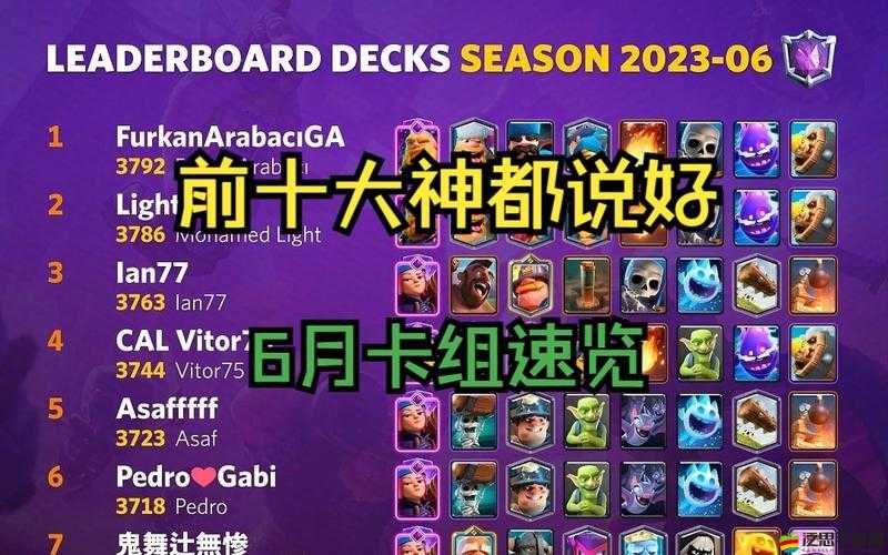 皇室戰(zhàn)爭中如何巧妙搭配卡組？技巧推薦攻略揭秘！