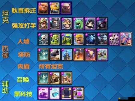 皇室戰(zhàn)爭中，兵種與卡牌間如何巧妙克制？克制圖與關(guān)系詳解揭秘！