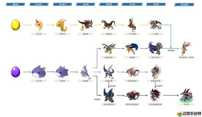 妖怪哪里跑？揭秘神秘圖鑒系統，究竟隱藏著什么秘密？