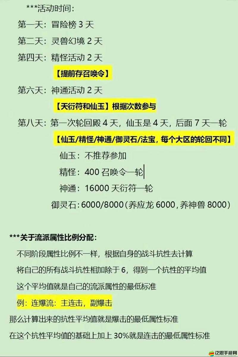 妖怪哪里跑？揭秘排行榜與新手系統(tǒng)，奇幻之旅如何開(kāi)啟征服之路？