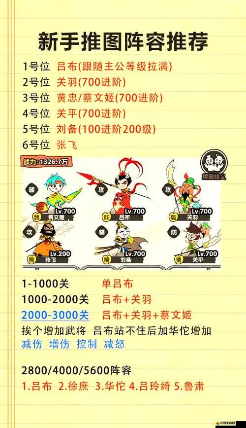 三國塔防-蜀傳袁術結局關卡隱藏道具究竟有何玄機？全解析揭秘！