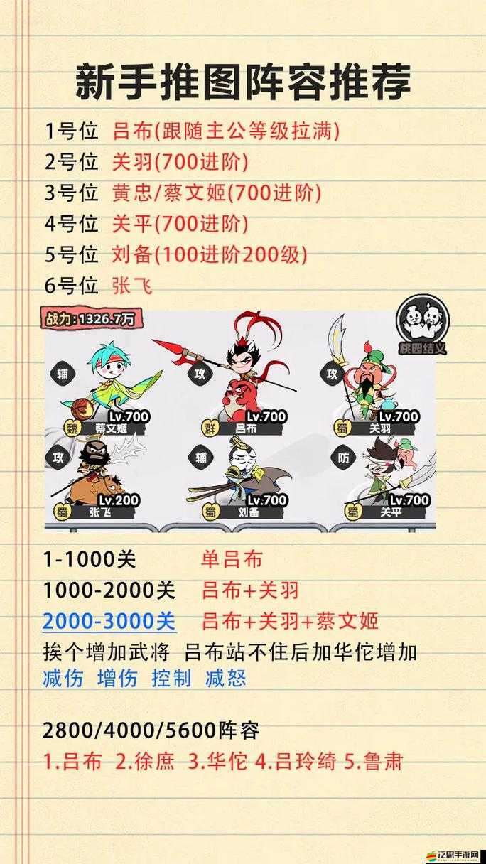三國塔防-蜀傳宛城之戰關卡，隱藏道具究竟有何玄機？深度解析來襲！