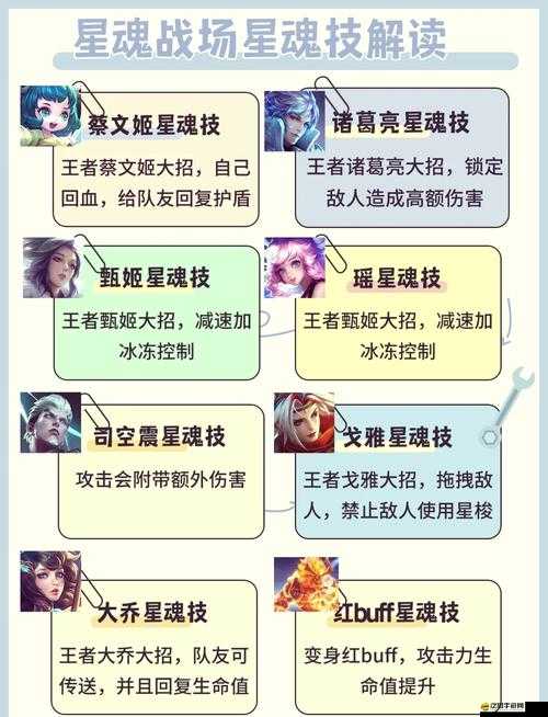 星空戰記星命系統揭秘，如何高效得魂晶，撿魂晶有何秘訣？