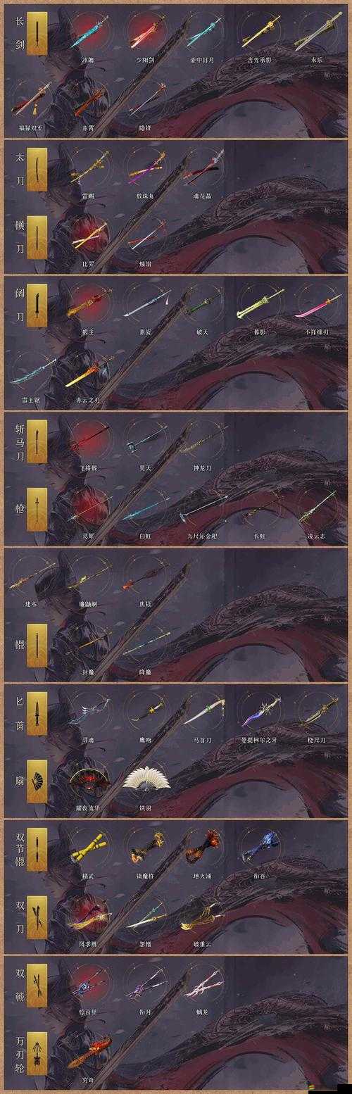 斬龍之刃運鏢系統(tǒng)究竟有何奧秘？新手如何一步步精通并蛻變？