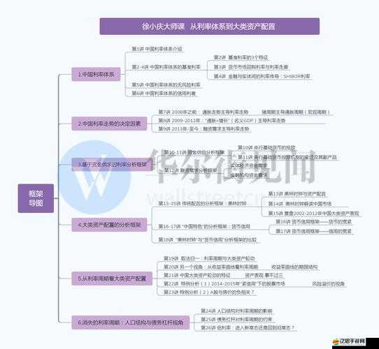星河亂斗充值回饋有何奧秘？底層邏輯與操作映射深度解析揭秘
