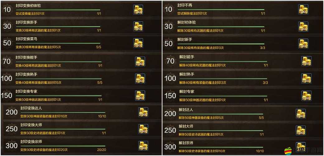 魔神世界等階獎勵究竟如何？升級后能否拿到心儀道具全攻略？