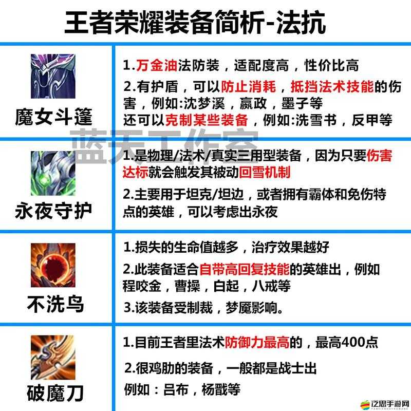 王者契約裝備詳解，各部位作用如何影響資源管理，你真的了解嗎？