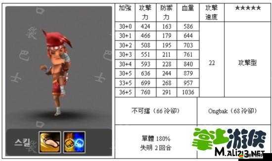 你好英雄如何成為頂尖？揭秘史上最全英雄系統攻略的演變歷程之謎