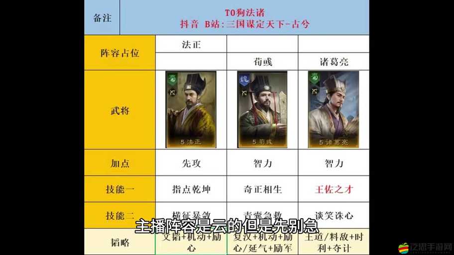 真三國3.9D武將深度揭秘，孫權(quán)攻略，如何玩轉(zhuǎn)這位江東霸主？